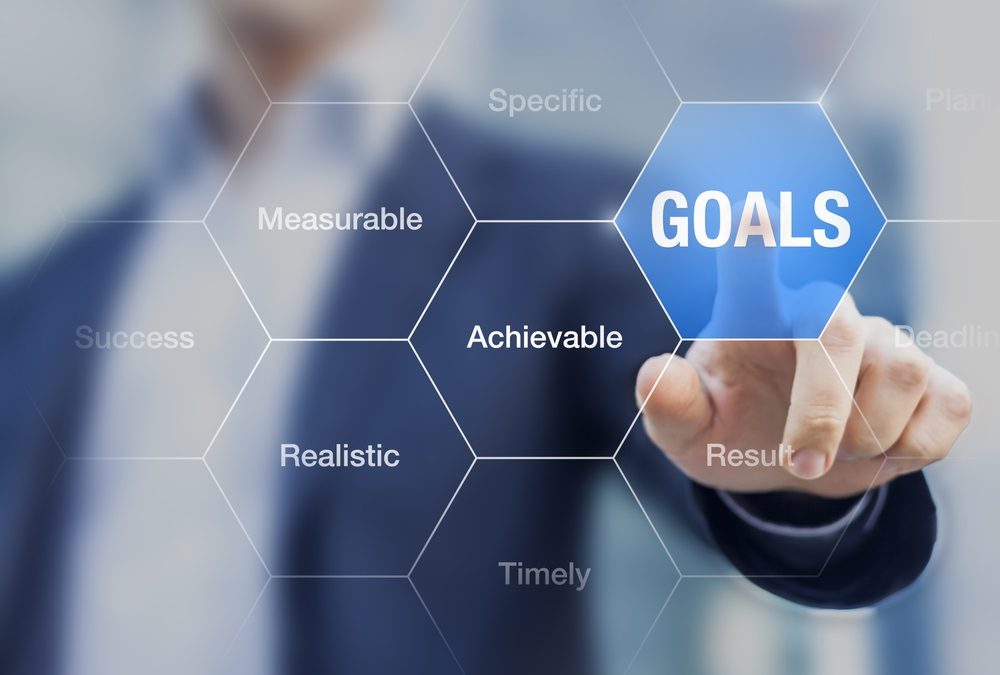 objectives and goals for Strategic Planning