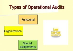 Types of Operational Audits