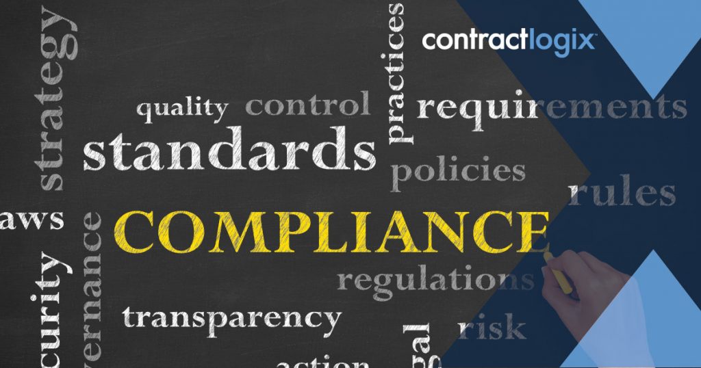 Compliance Audit Process