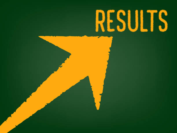 results