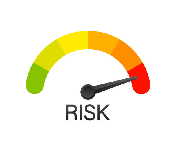 risk