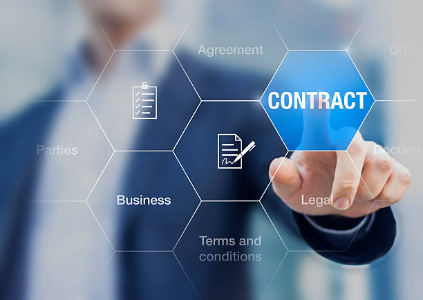 contract