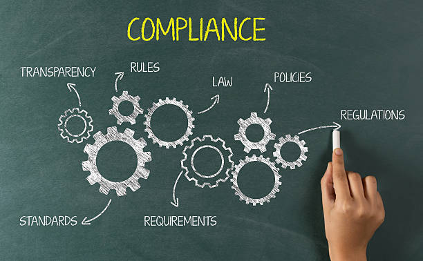 Prepare For A Compliance Audit